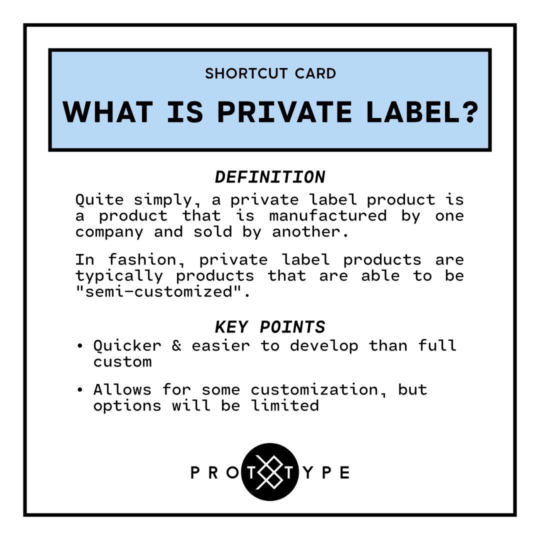 what is private label